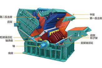 反擊破碎機結構