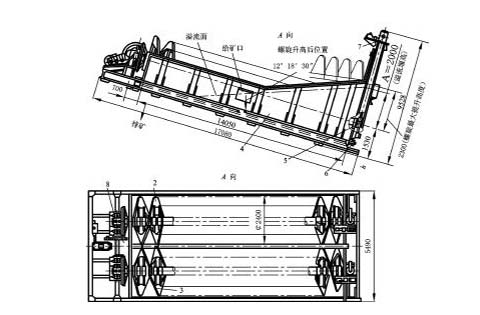 分級(jí)機(jī)工作原理